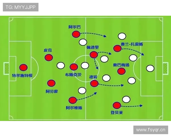 巴萨进攻套路解析：传控体系下的战术演变与近期表现