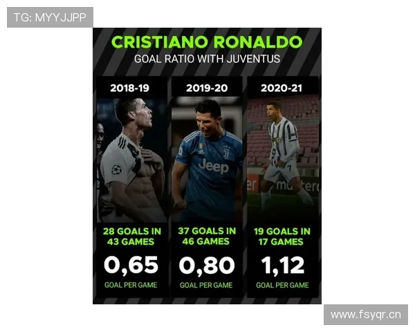 尤文图斯控球率提升但压制力不足,核心矛盾制约进攻效率 尤文图斯控球率提升但压制力不足,核心矛盾制约进攻效率