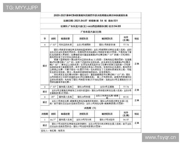 篮球限制区规则具体定义是什么以及裁判判罚标准的执行依据