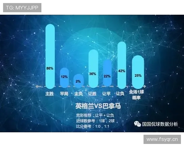 巴拿马2026世界杯预选赛赛程分析与出线前景预测 巴拿马2026世界杯预选赛赛程分析与出线前景预测