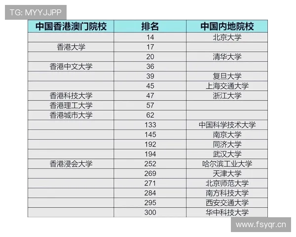 奥地利与阿尔及利亚实力全面对比